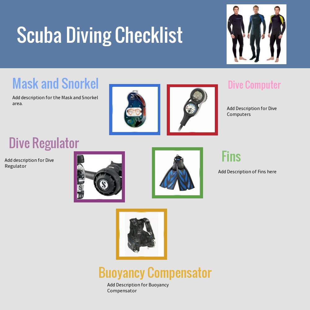 Scuba Diving Gear Checklist