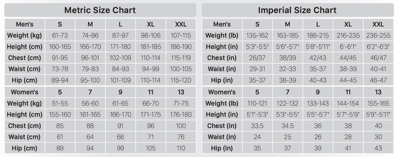 size chart